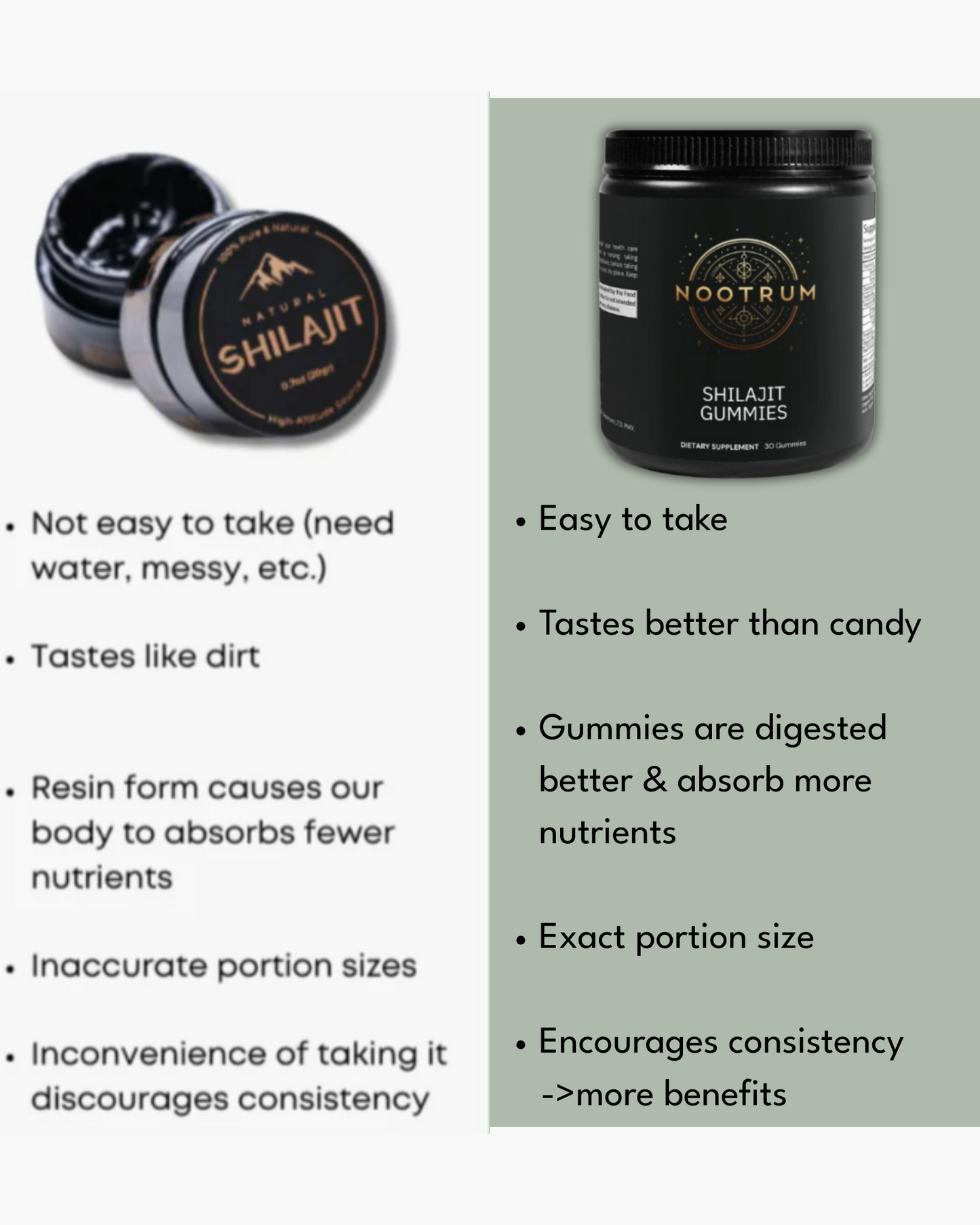 Nootrum Shilajit Gummies