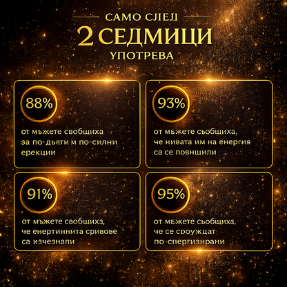 Премиум Шиладжит Желирани Бонбони