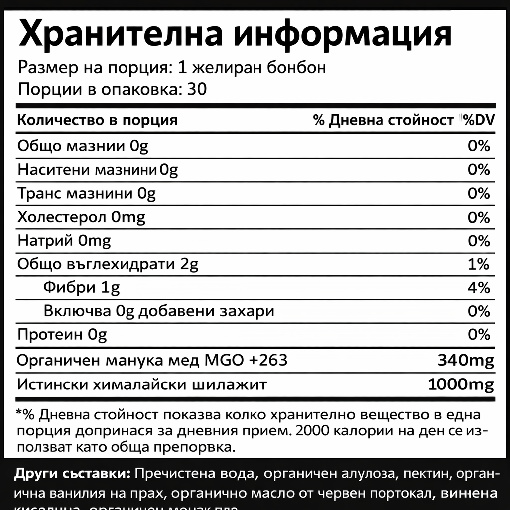 Премиум Шиладжит Желирани Бонбони