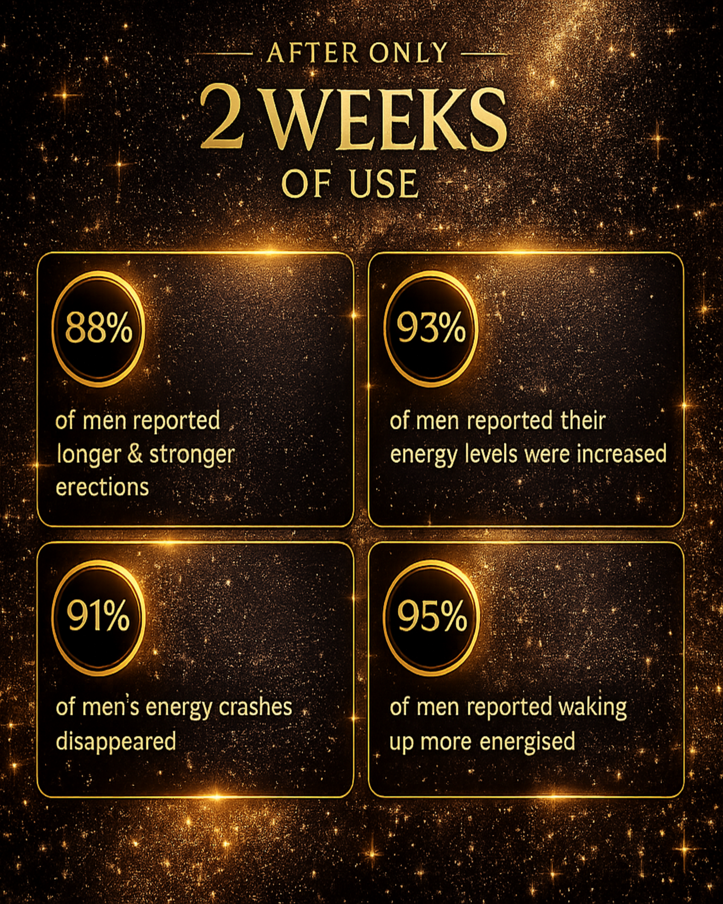 Nootrum Premium Shilajit Gummies